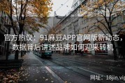 官方热议：91麻豆APP官网版新动态，数据背后讲述品牌如何迎来转机