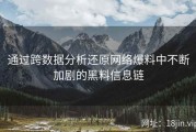通过跨数据分析还原网络爆料中不断加剧的黑料信息链